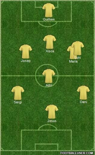 Champions League Team Formation 2011
