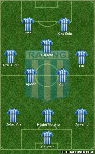 Racing Club Formation 2011
