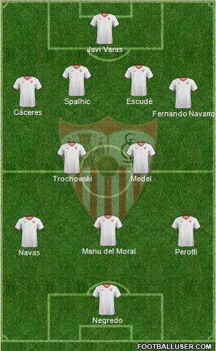 Sevilla F.C., S.A.D. Formation 2011