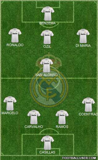 Real Madrid C.F. Formation 2011