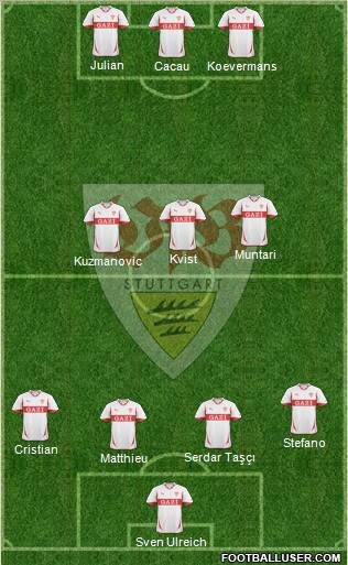 VfB Stuttgart Formation 2011