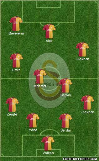 Galatasaray SK Formation 2011