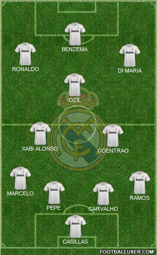 Real Madrid C.F. Formation 2011