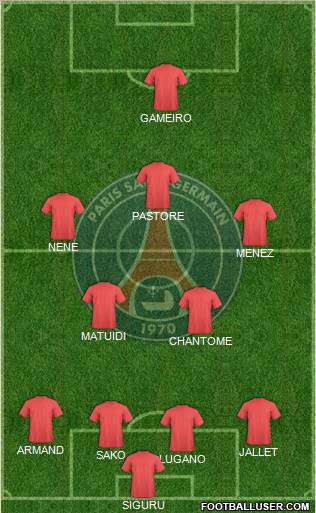 Paris Saint-Germain Formation 2011