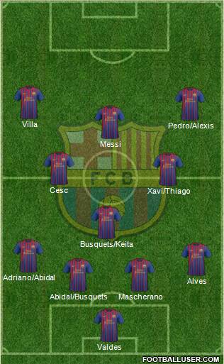 F.C. Barcelona Formation 2011