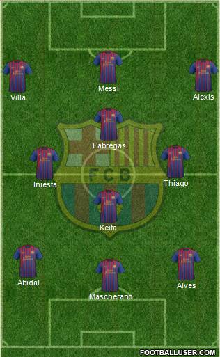 F.C. Barcelona Formation 2011