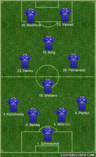 Leicester City Formation 2011