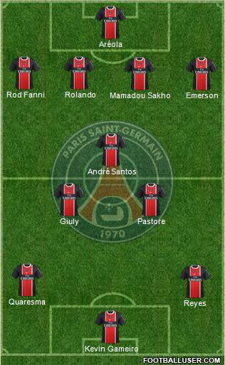 Paris Saint-Germain Formation 2011