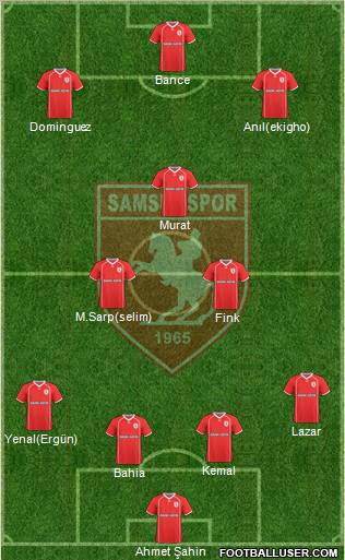 Samsunspor Formation 2011