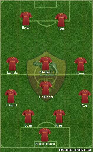 AS Roma Formation 2011