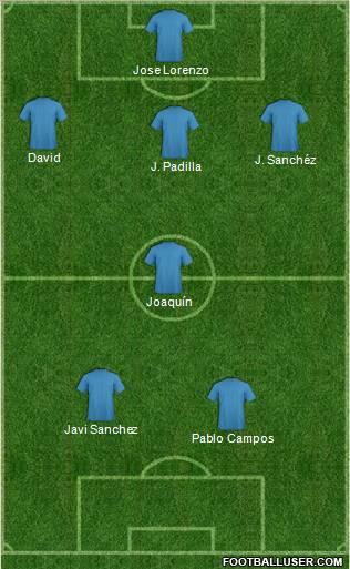 Champions League Team Formation 2011