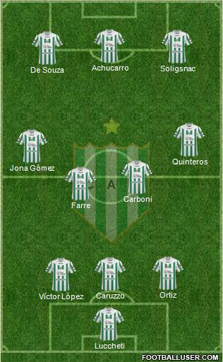 Banfield Formation 2011