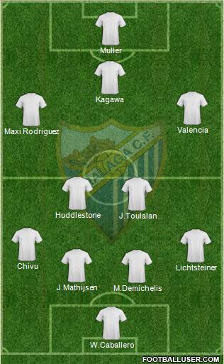 Málaga C.F. B Formation 2011