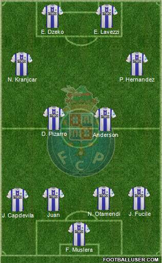 Futebol Clube do Porto - SAD Formation 2011