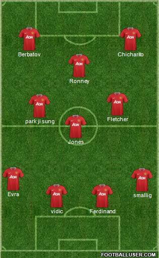 Manchester United Formation 2011