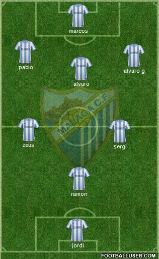 Málaga C.F., S.A.D. Formation 2011