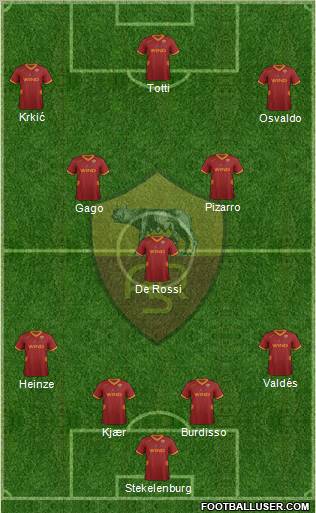 AS Roma Formation 2011