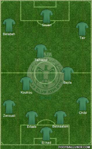 Raja Club Athletic Formation 2011