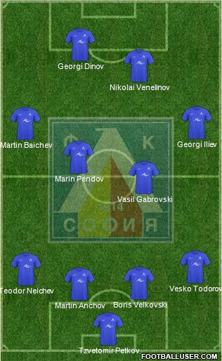 Levski (Sofia) Formation 2011