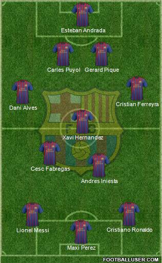 F.C. Barcelona Formation 2011