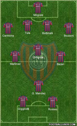 San Lorenzo de Almagro Formation 2011