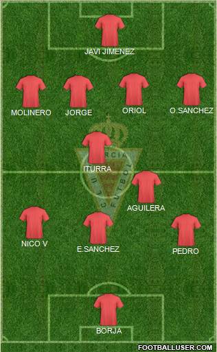Real Murcia C.F., S.A.D. Formation 2011