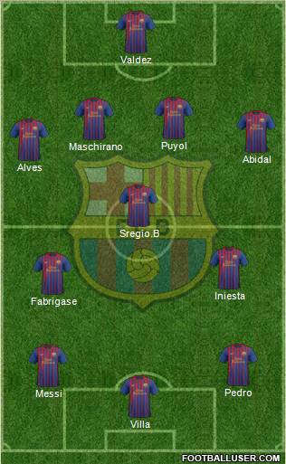F.C. Barcelona Formation 2011