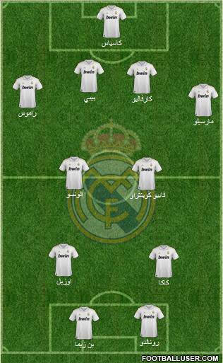 Real Madrid C.F. Formation 2011