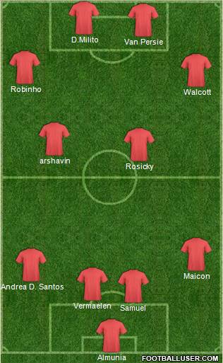 Football Manager Team Formation 2011
