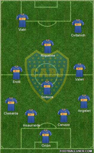 Boca Juniors Formation 2011