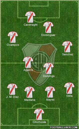 River Plate Formation 2011