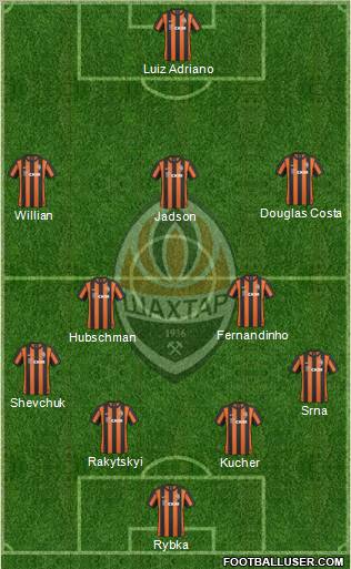 Shakhtar Donetsk Formation 2011