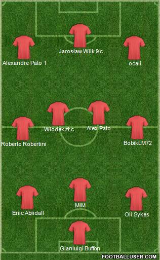 Fifa Team Formation 2011