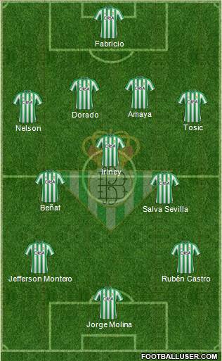 Real Betis B., S.A.D. Formation 2011