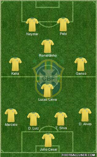 Brazil Formation 2011