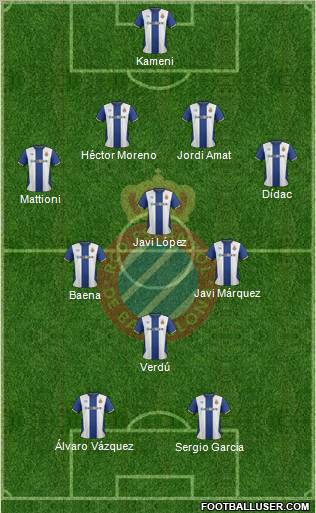R.C.D. Espanyol de Barcelona S.A.D. Formation 2011