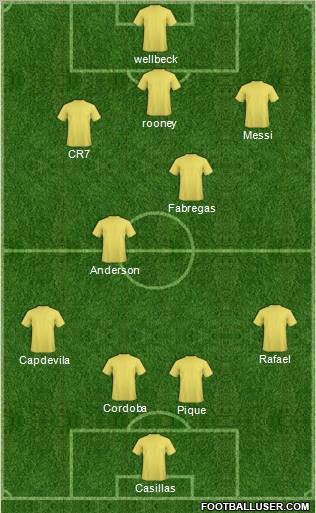 Fifa Team Formation 2011