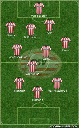 PSV Formation 2011