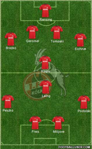 1.FC Köln Formation 2011
