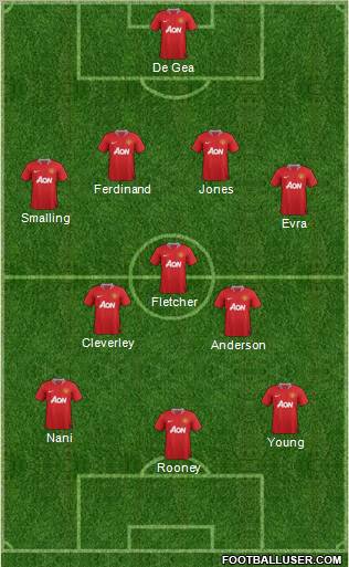 Manchester United Formation 2011
