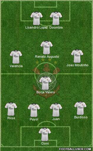 SC Corinthians Paulista Formation 2011
