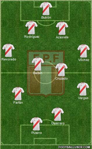 Peru football formation