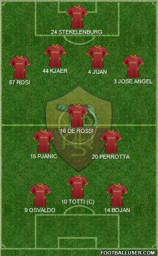 AS Roma Formation 2011