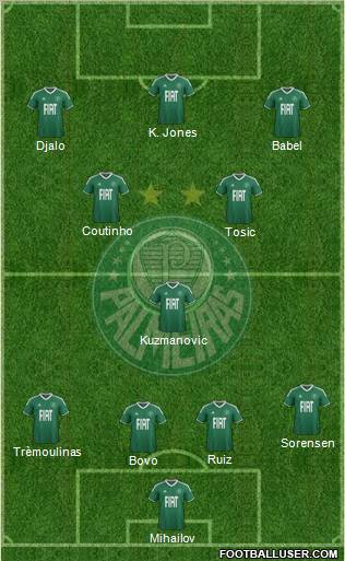 SE Palmeiras football formation