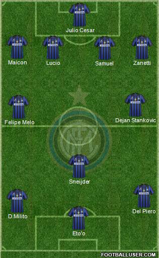 F.C. Internazionale Formation 2011