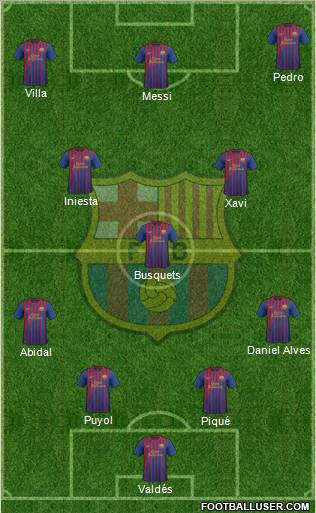 F.C. Barcelona Formation 2011