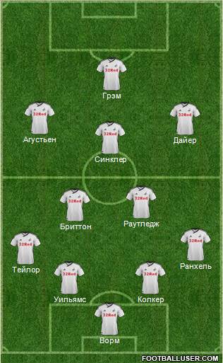 Swansea City Formation 2011