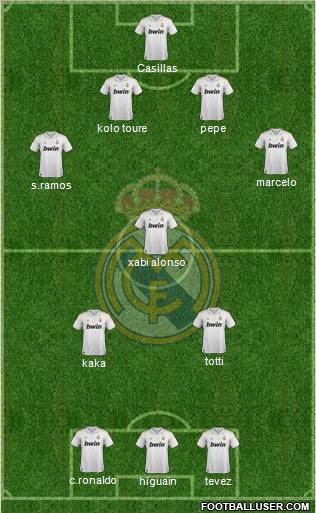 Real Madrid C.F. Formation 2011