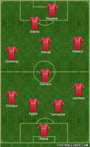 Liverpool Formation 2011