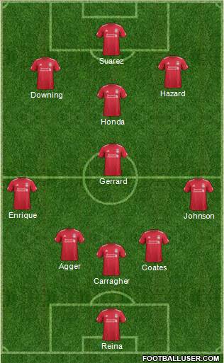 Liverpool Formation 2011